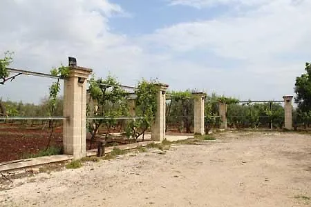 Casale Argentieri